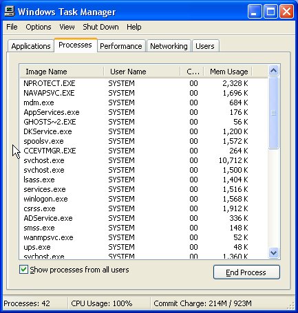 is of Task Manager gone? The Broadband Reports Windows XP FAQ | DSLReports, ISP Information