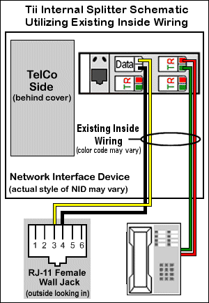 Landline Dsl Phone Jack Wiring Diagram - Wiring Diagram Manual