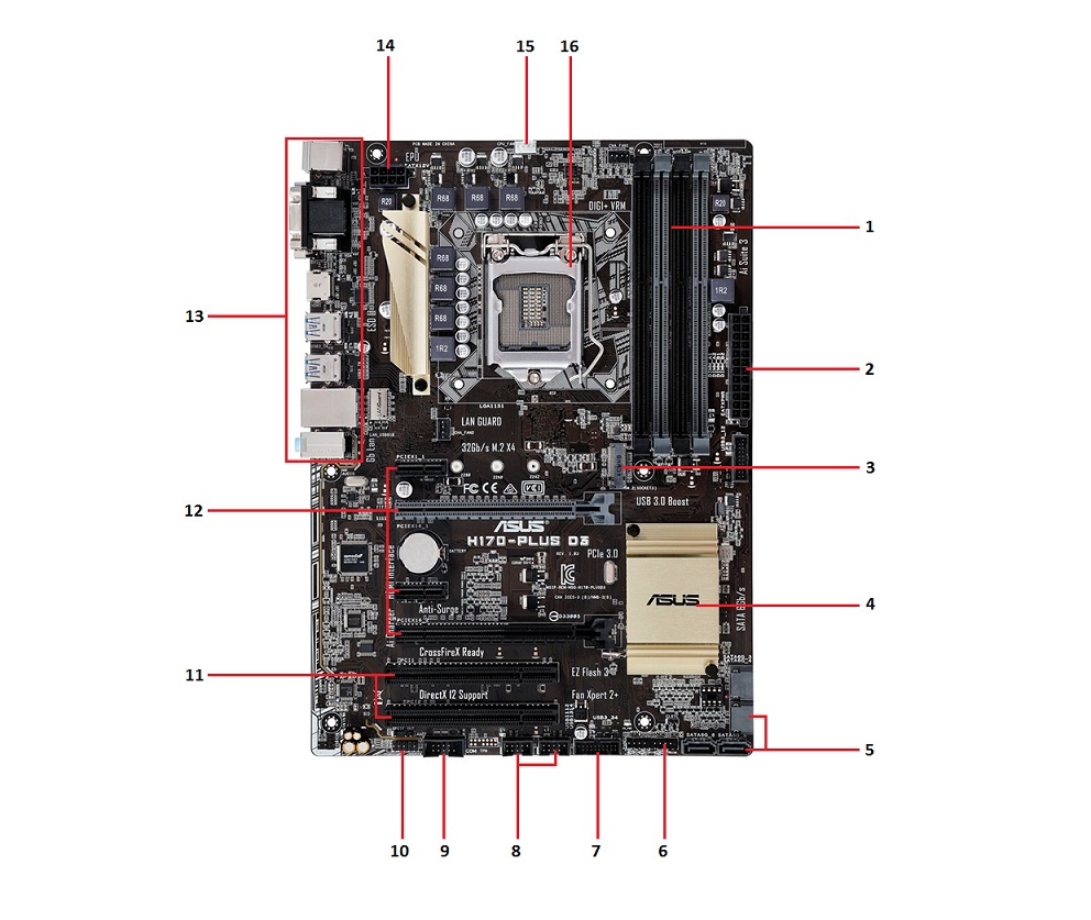 Identifying common parts of a motherboard. Hardware Forum FAQ